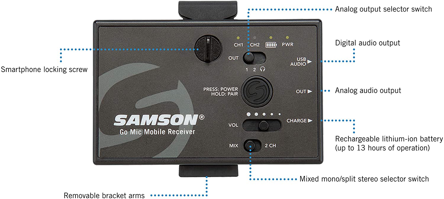 SAMSON Go Mic Mobile Professional Lavalier Wireless System for Mobile Video - Pro-Distributing